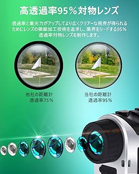 Amazon.co.jp: ゴルフ レーザー距離計 golf 距離計測器 光学6.5